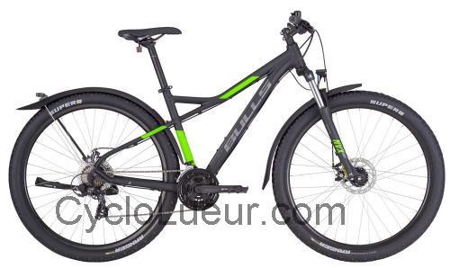 Bulls Sharptail Street 2 fiche technique et avis